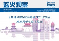 漳州房?jī)r(jià)